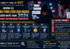 Những vụ lừa đảo tình cảm qua mạng phổ biến nhất năm 2026